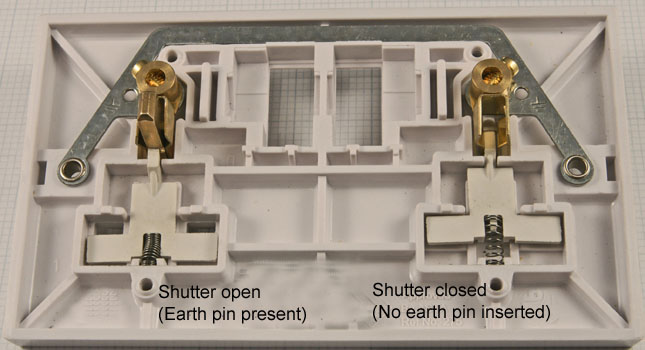 Shutter Mechanism