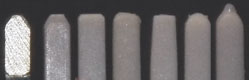power profiles e